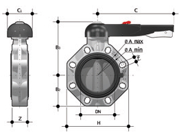 Дисковый затвор ХПВХ