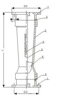Ротаметр фланцевый