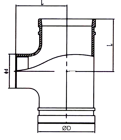 Тройник резьбовой БРС